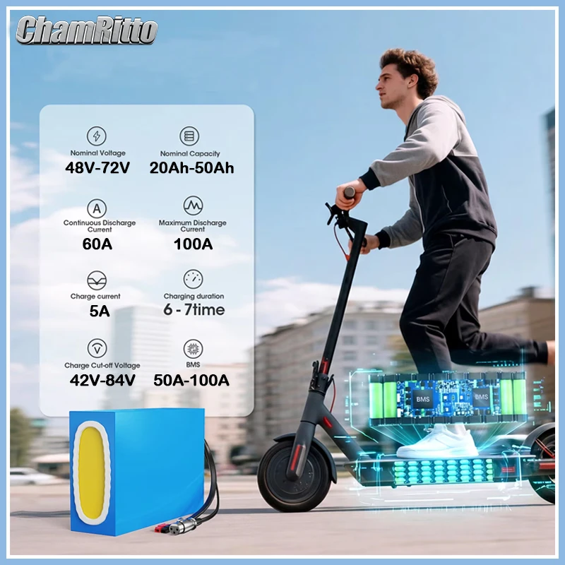 Electric Bicycle chamrider 48V - 60V 30Ah 21700 Battery Pack ulasan dan harga